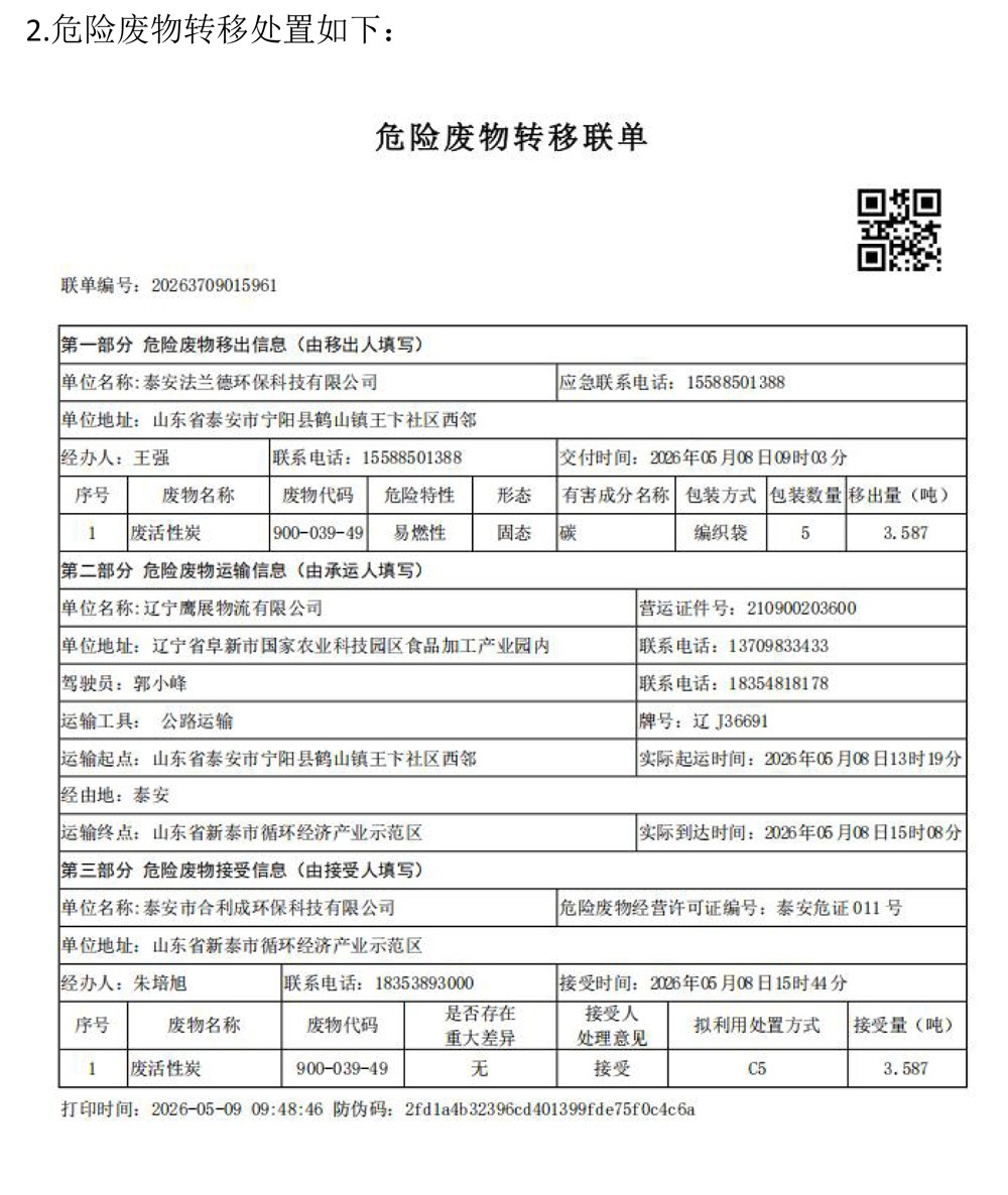 泰安法蘭德環(huán)保有限公司關(guān)于2025年危險(xiǎn)廢物污染環(huán)境防治信息的公示