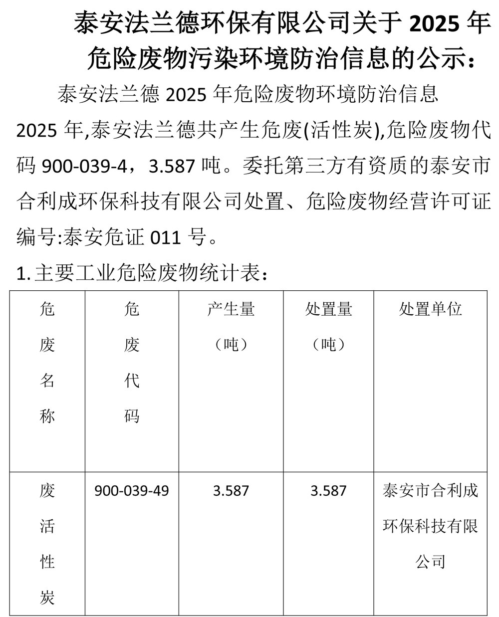 泰安法蘭德環(huán)保有限公司關(guān)于2025年危險(xiǎn)廢物污染環(huán)境防治信息的公示